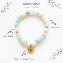 Load image into Gallery viewer, Abundance Amazonite Essential Oil Bracelet
