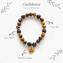 Load image into Gallery viewer, Confidence Tiger&#39;s Eye Essential Oil Bracelet
